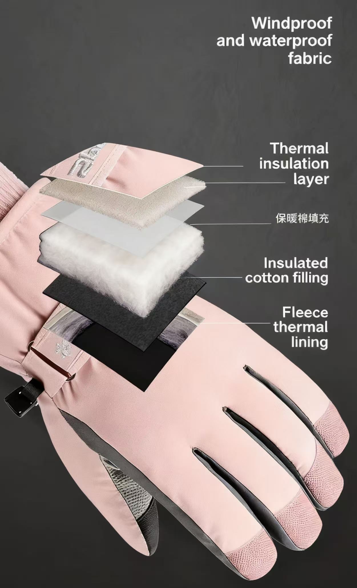 Winter ski gloves for women and men, windproof and snow-proof touch screen warm gloves, warm thickened gloves with wool, suitable for skiing and cycling - 图片 4