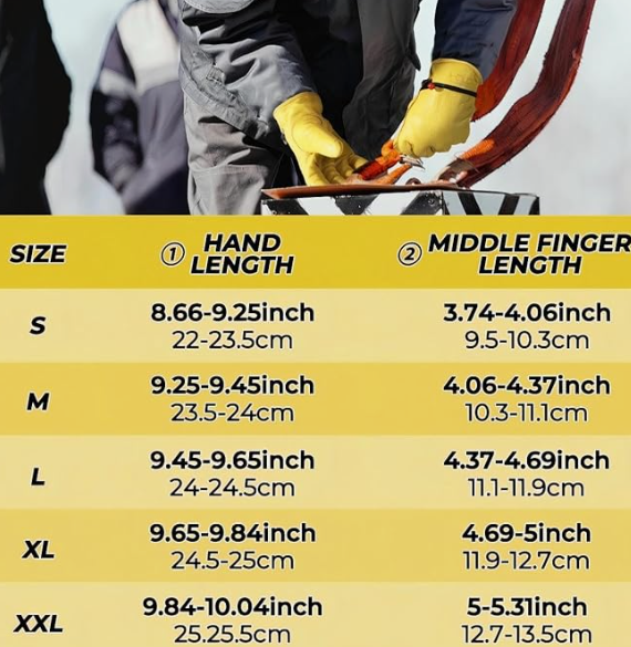 HANDLANDY winter work gloves for men and women, waterproof and heat-insulating genuine leather work gloves for cold weather - 图片 5